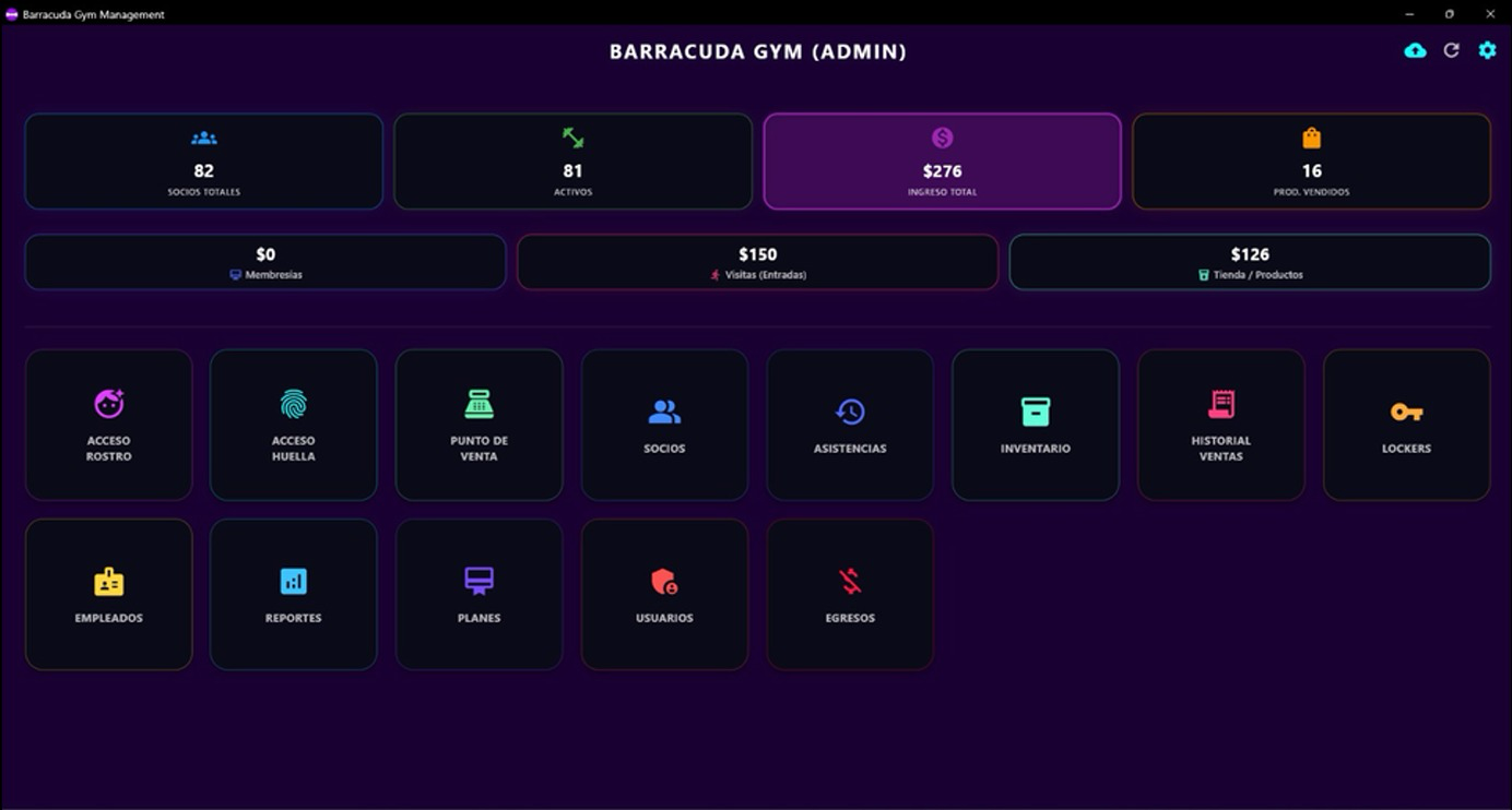Panel administrativo de Barracuda Gym