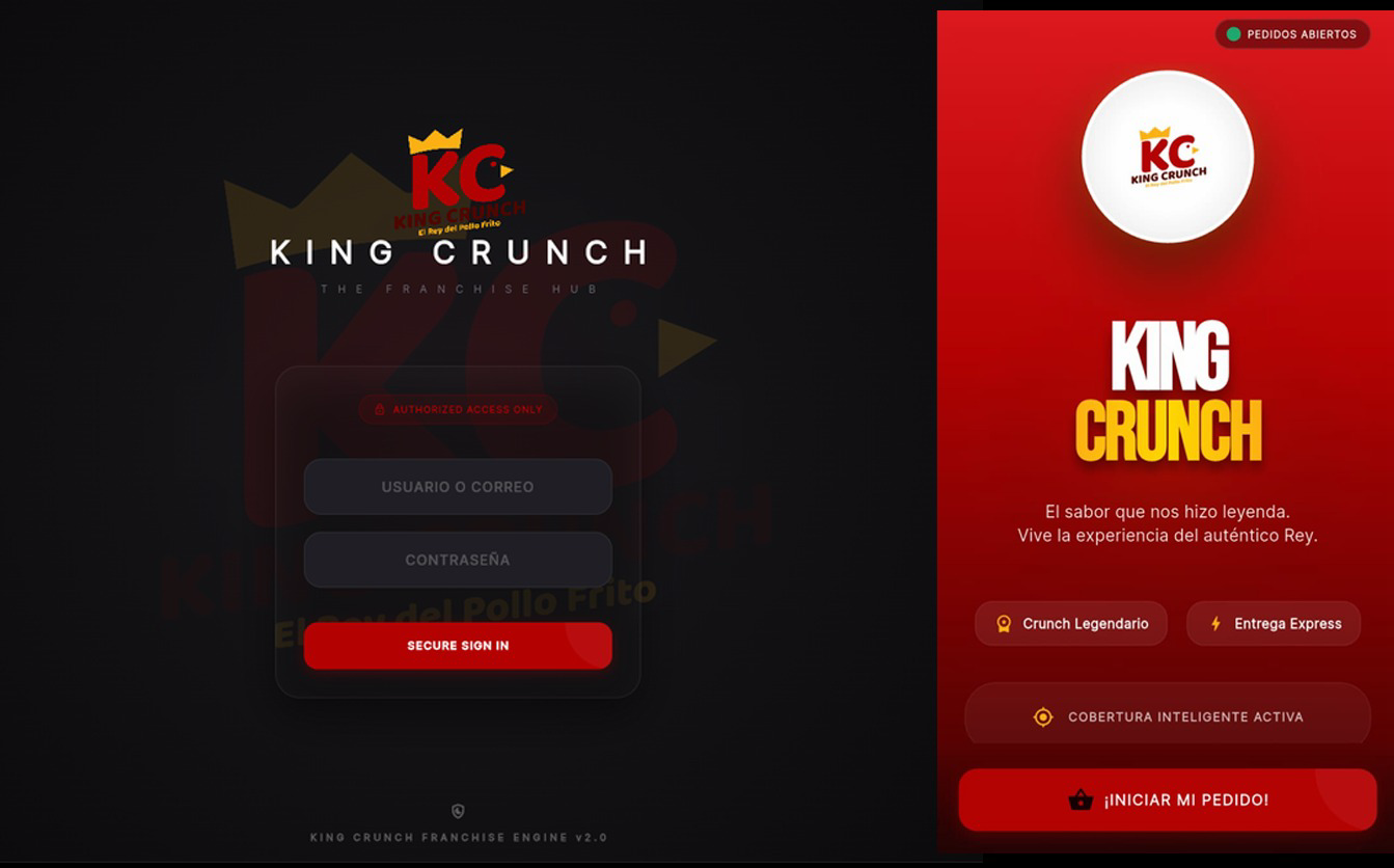 Panel administrativo y aplicación de pedidos de King Crunch