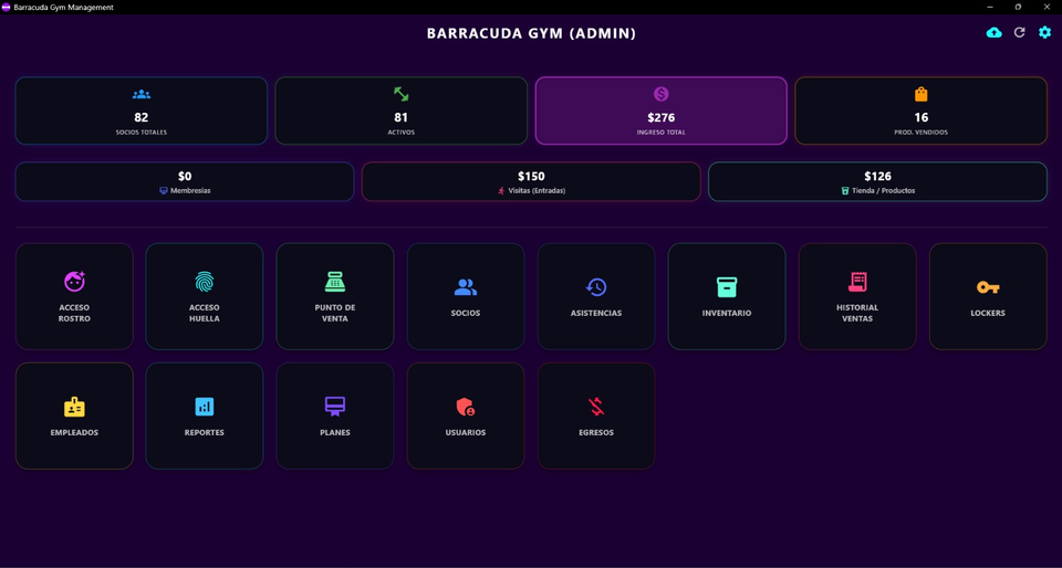 Panel administrativo de Barracuda Gym
